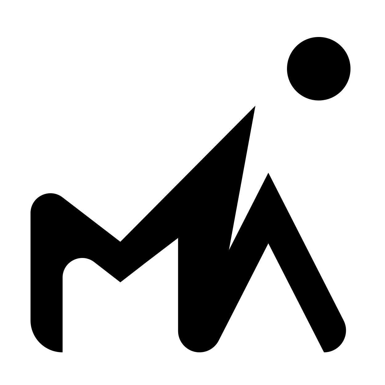 MultiAdam
