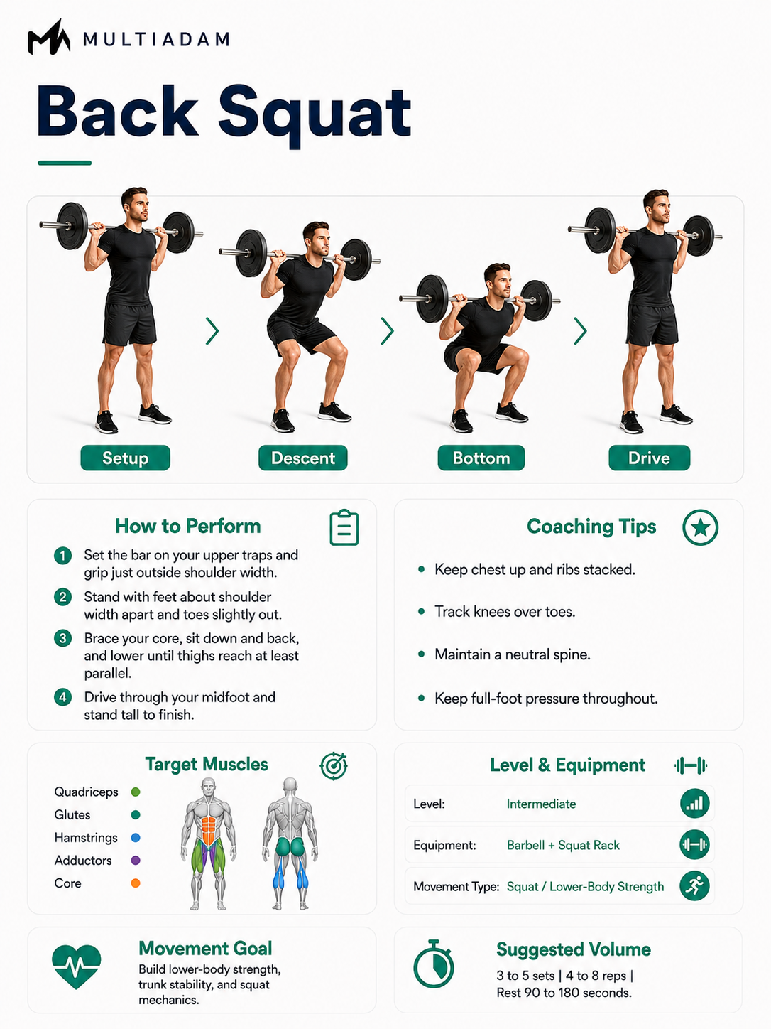 Back Squat
