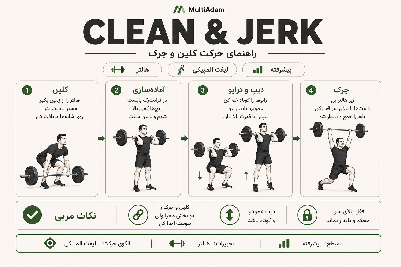 Clean & Jerk
