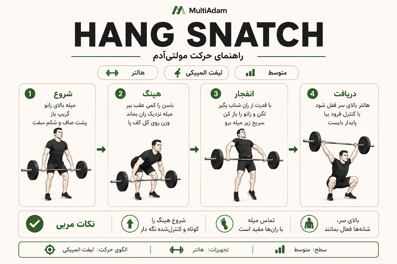 Hang Power Snatch