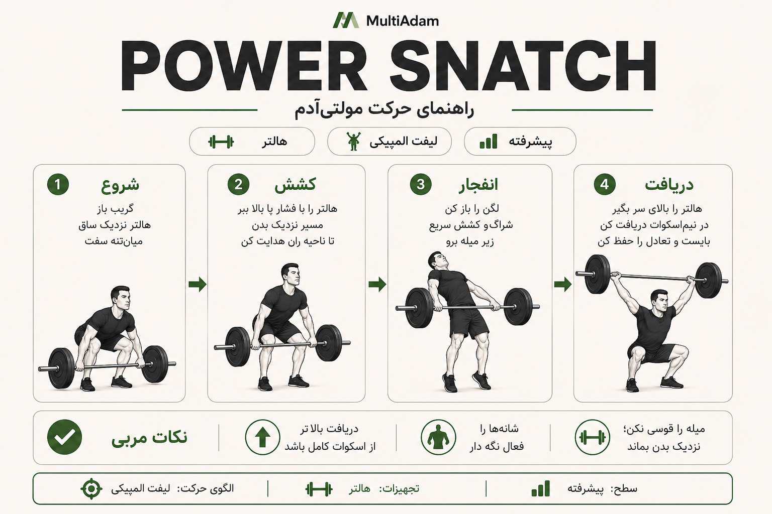 Power Snatch