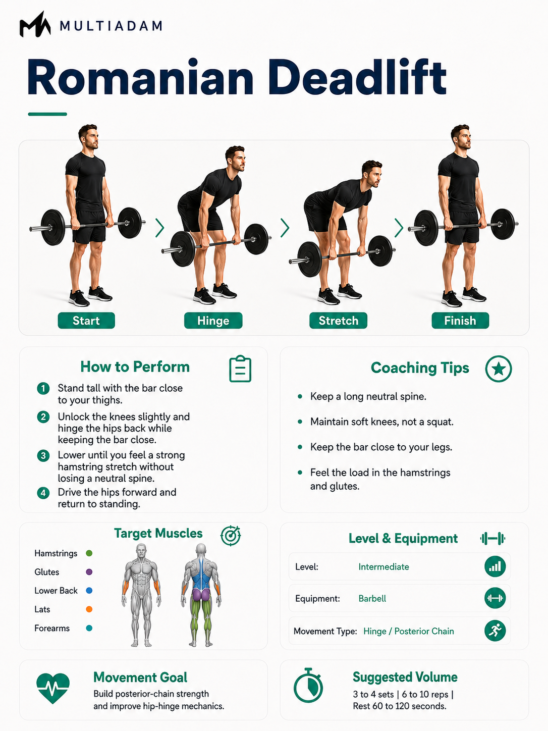 Romanian Deadlift