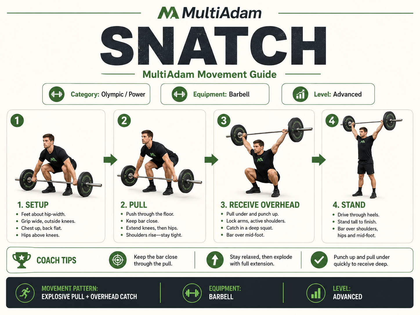 Snatch