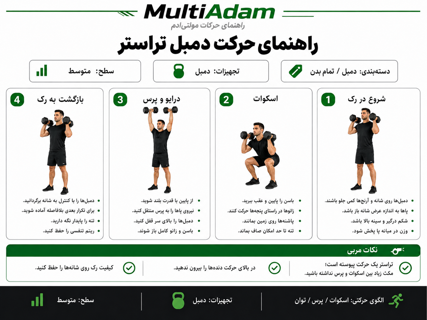 دمبل تراستر