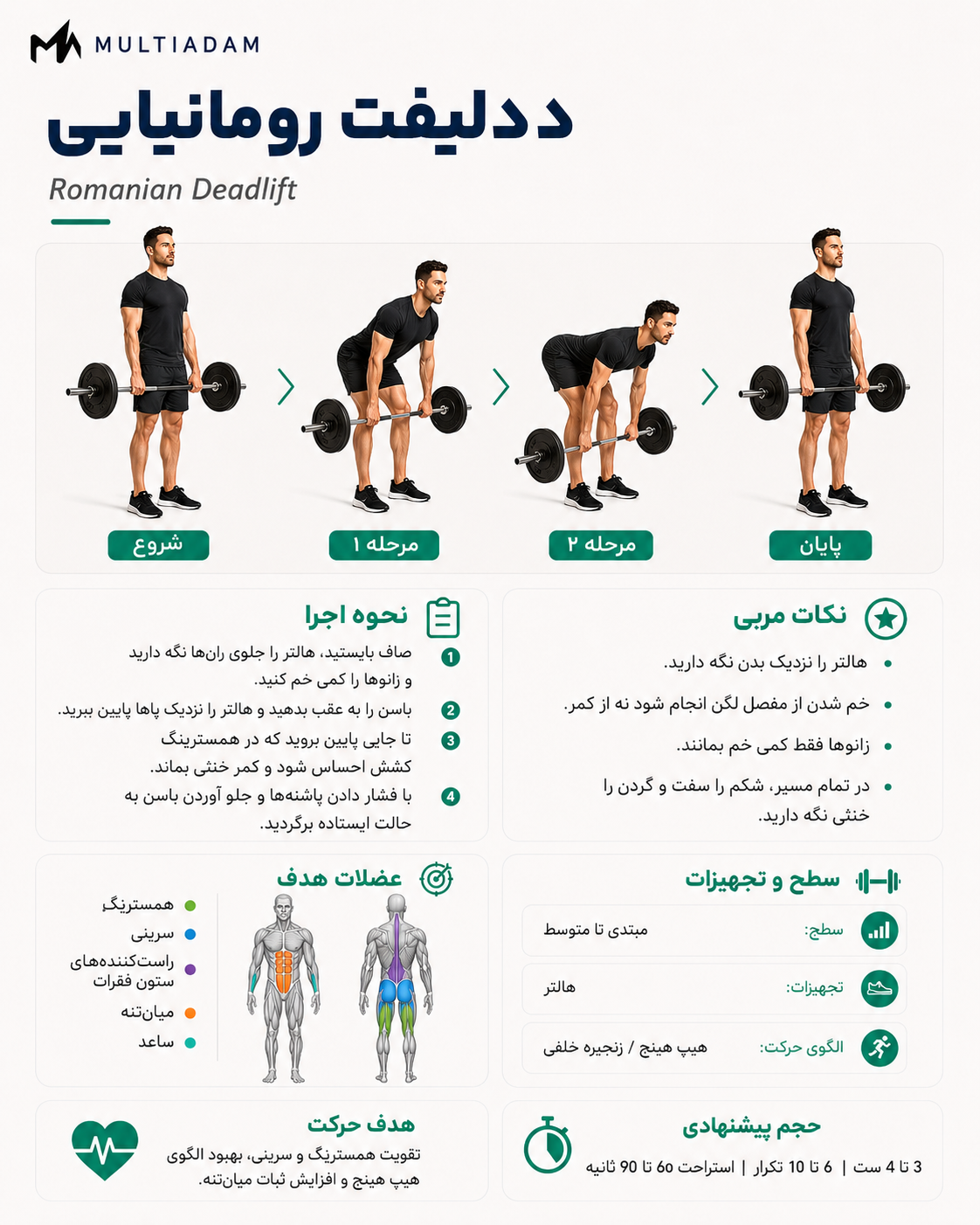 ددلیفت رومانیایی