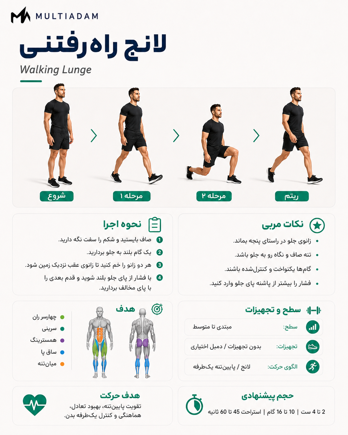 لانج راه‌رفتنی