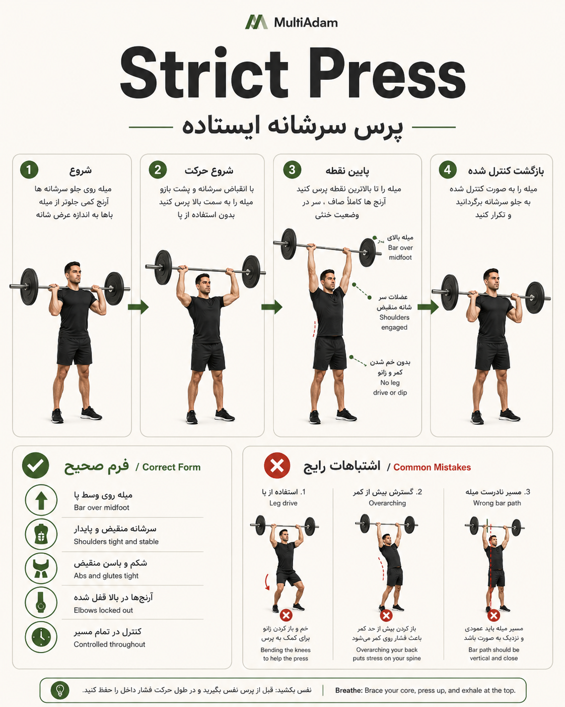 Shoulder Press / Strict Press