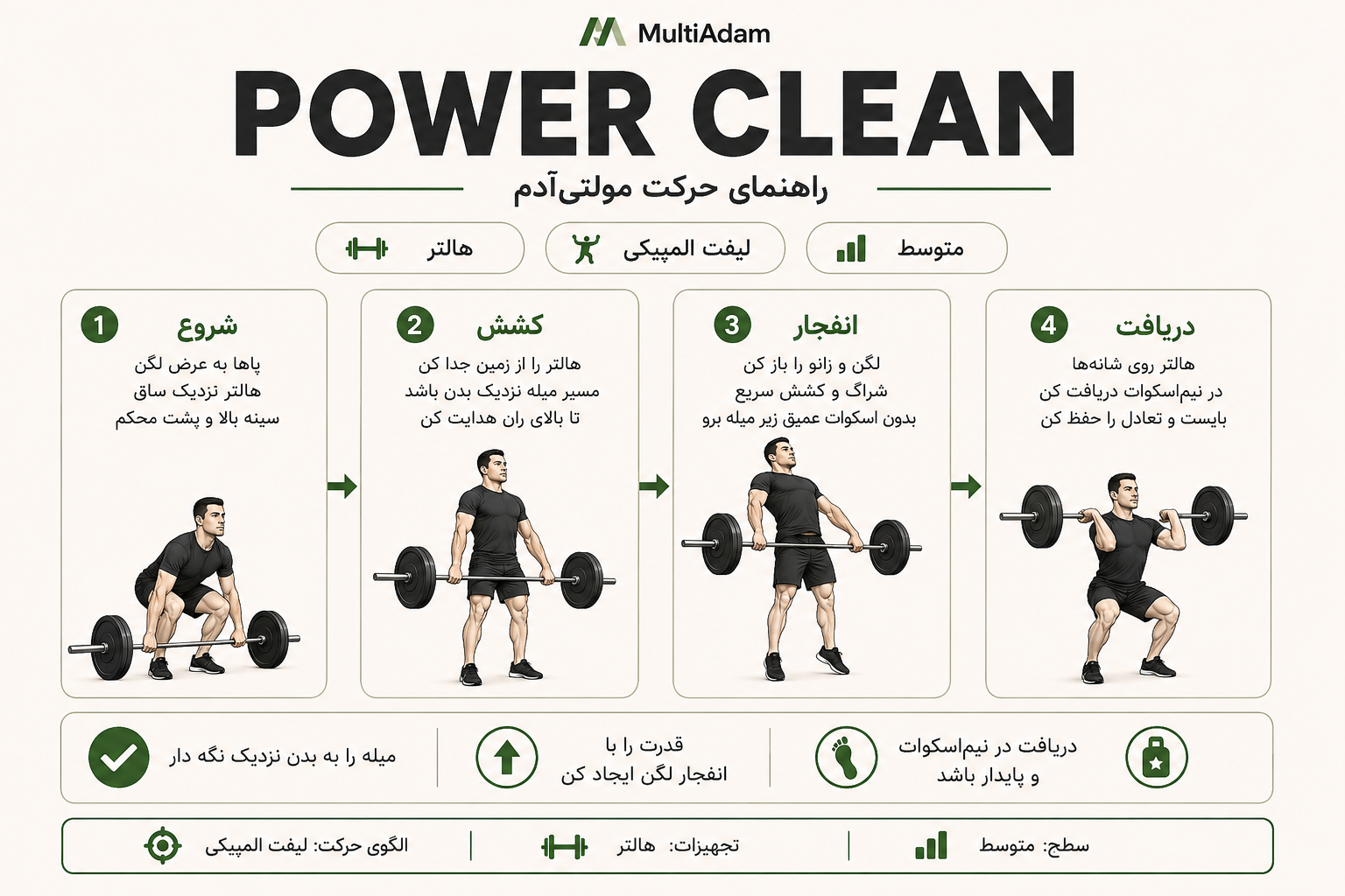 Power Clean