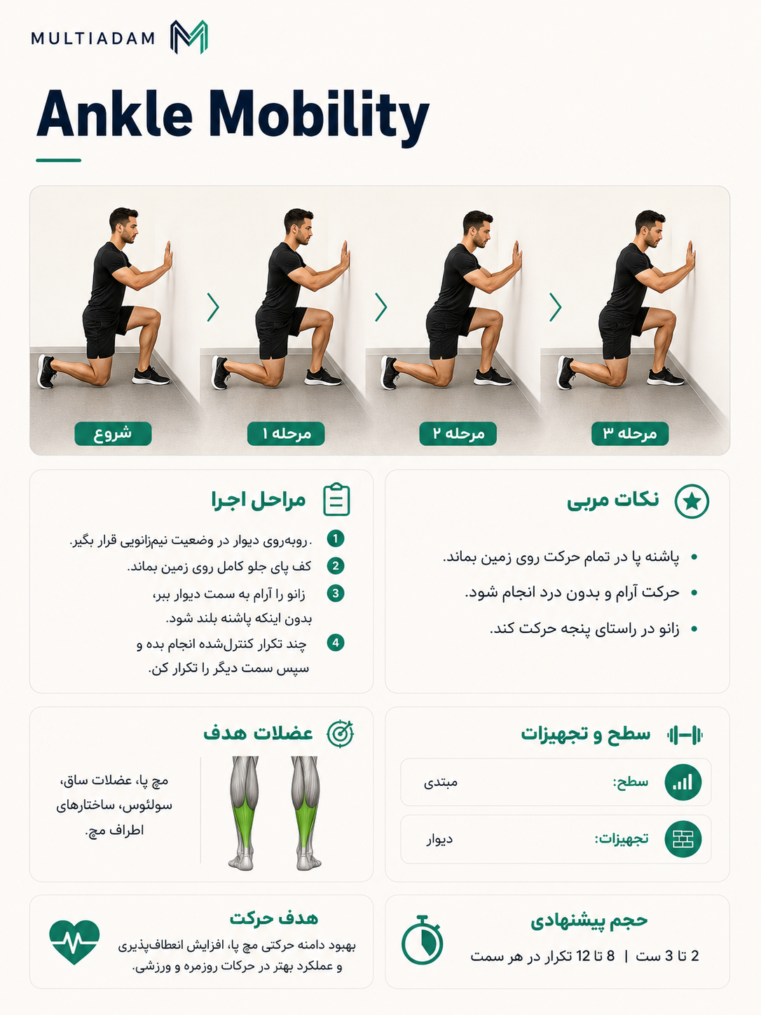 موبیلیتی مچ پا