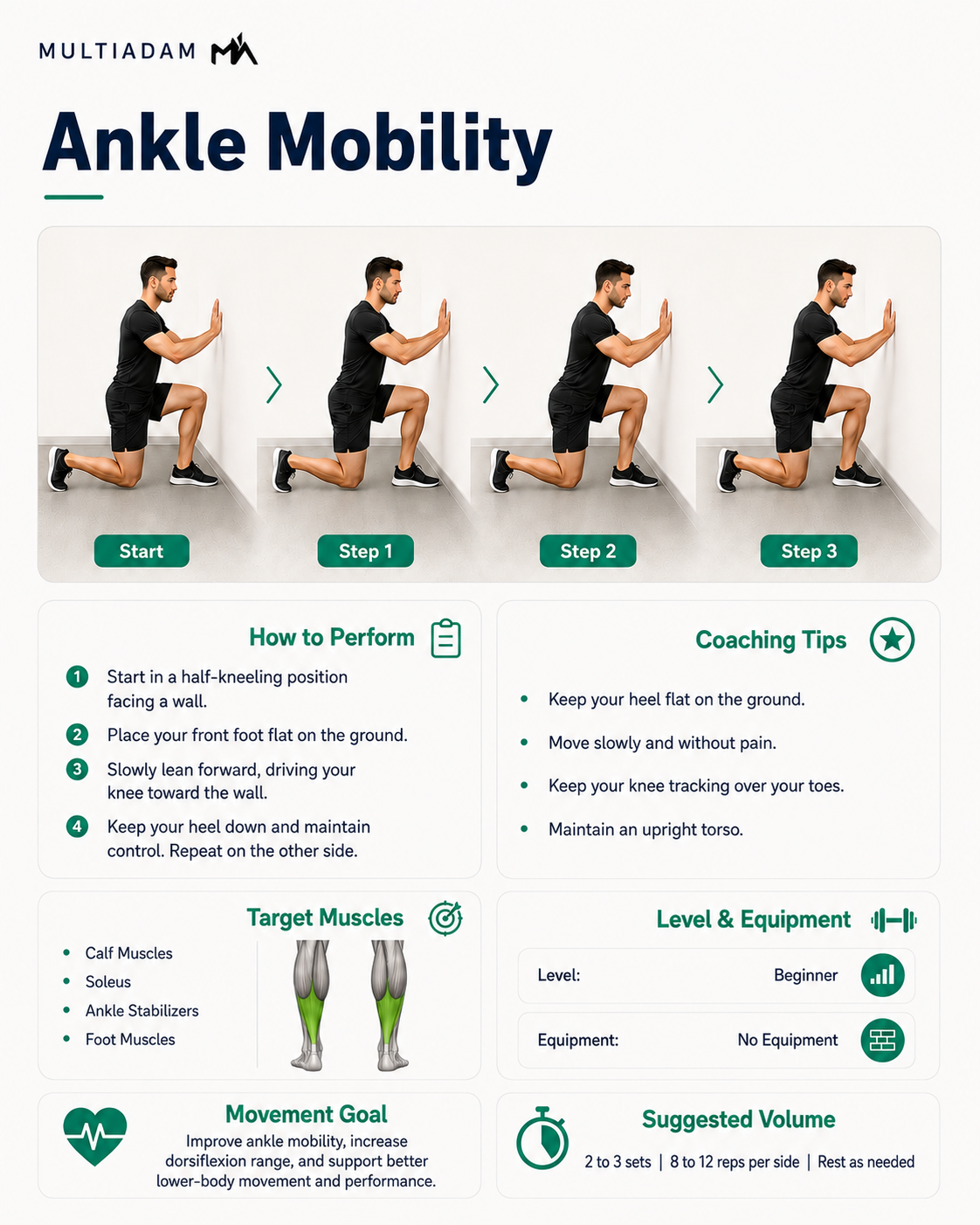 Ankle Mobility